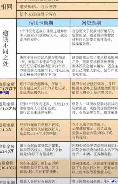 借呗逾期减免政策详解：最新规定、具体内容与适用范围