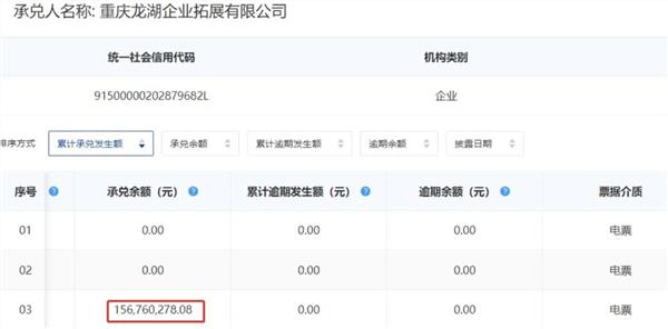 万科商票逾期拒付最新情况分析及其对房企的影响