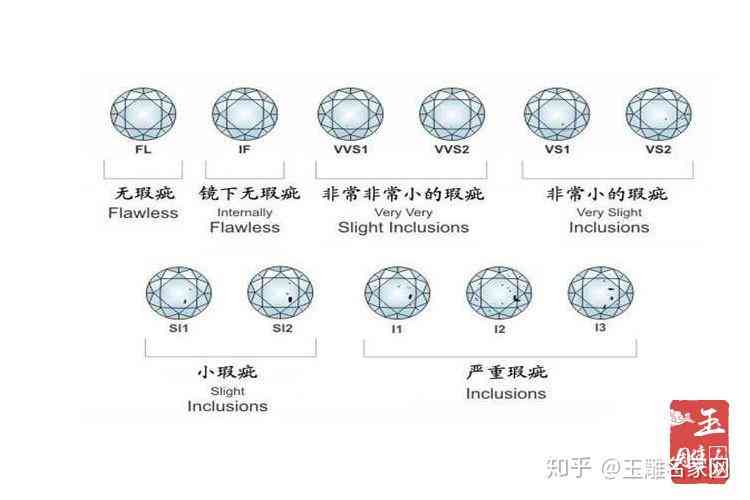 全面解析：玉石级别的详细分类与等级划分，满足用户对各类玉石的了解需求