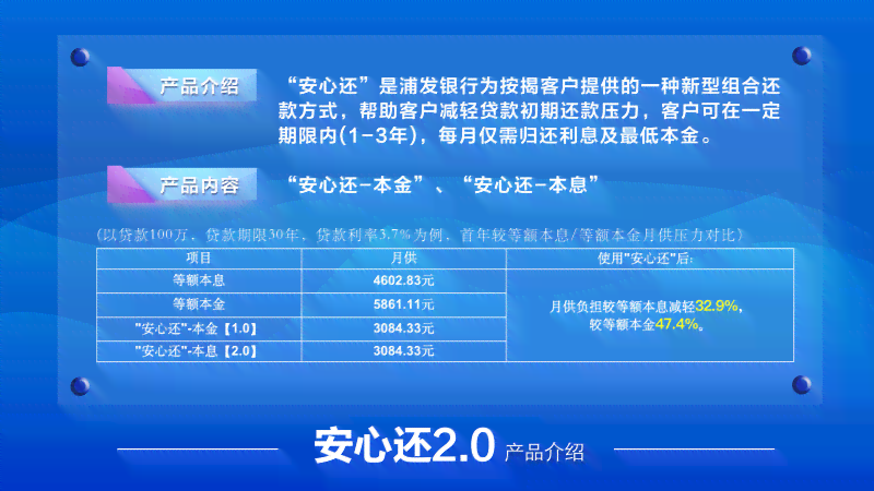 如何与网商贷协商期还款：1-3年期限全面指南，解决用户疑问