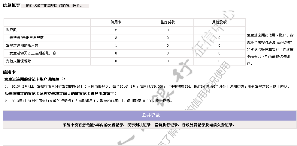 是否会影响个人记录？如何避免对的负面影响？