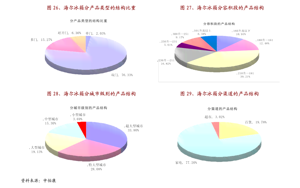 云南普洱茶饼100克市场价位分析及推荐