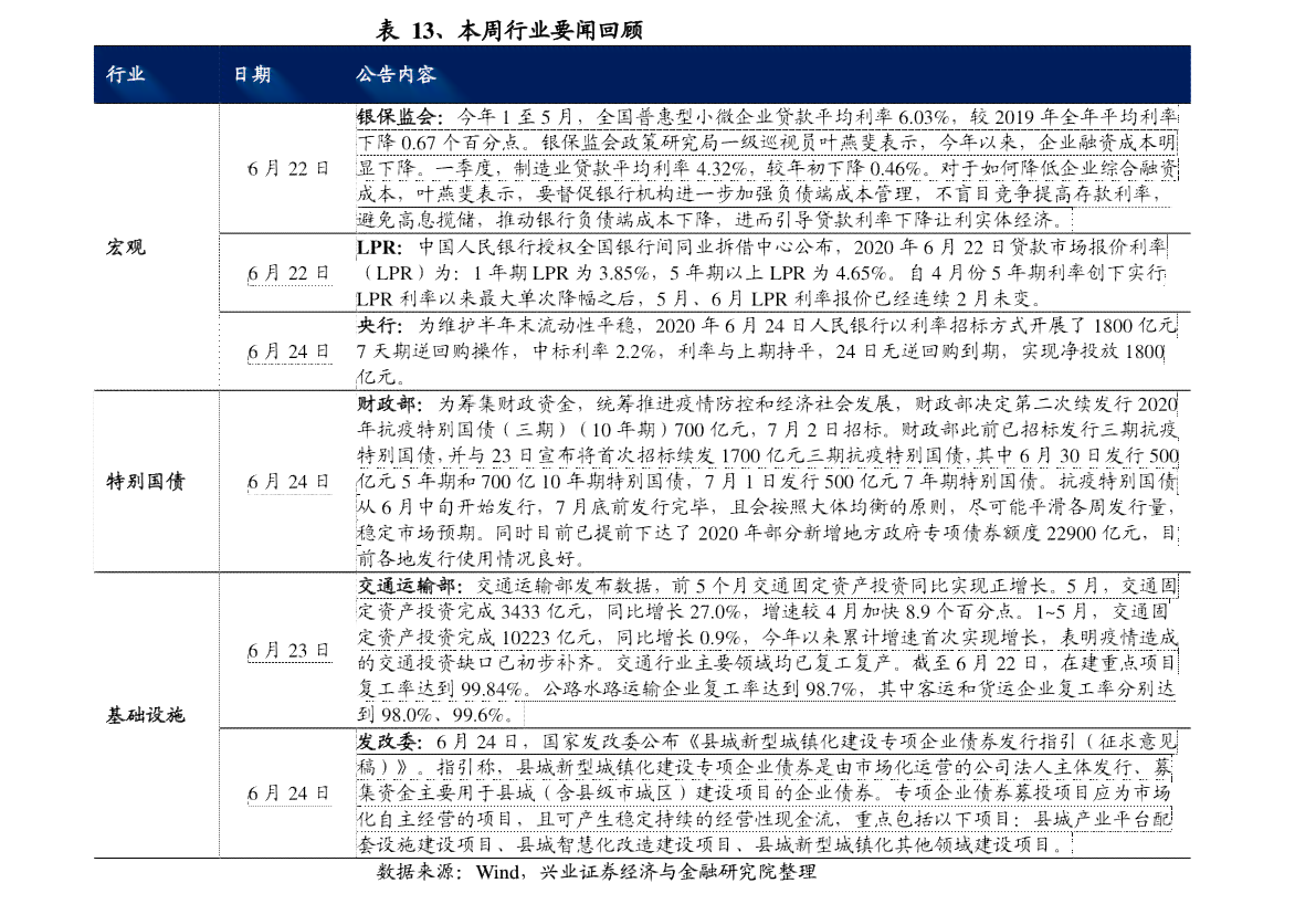 招商银行信用卡逾期记录查询指南：如何查看个人信用报告和资讯