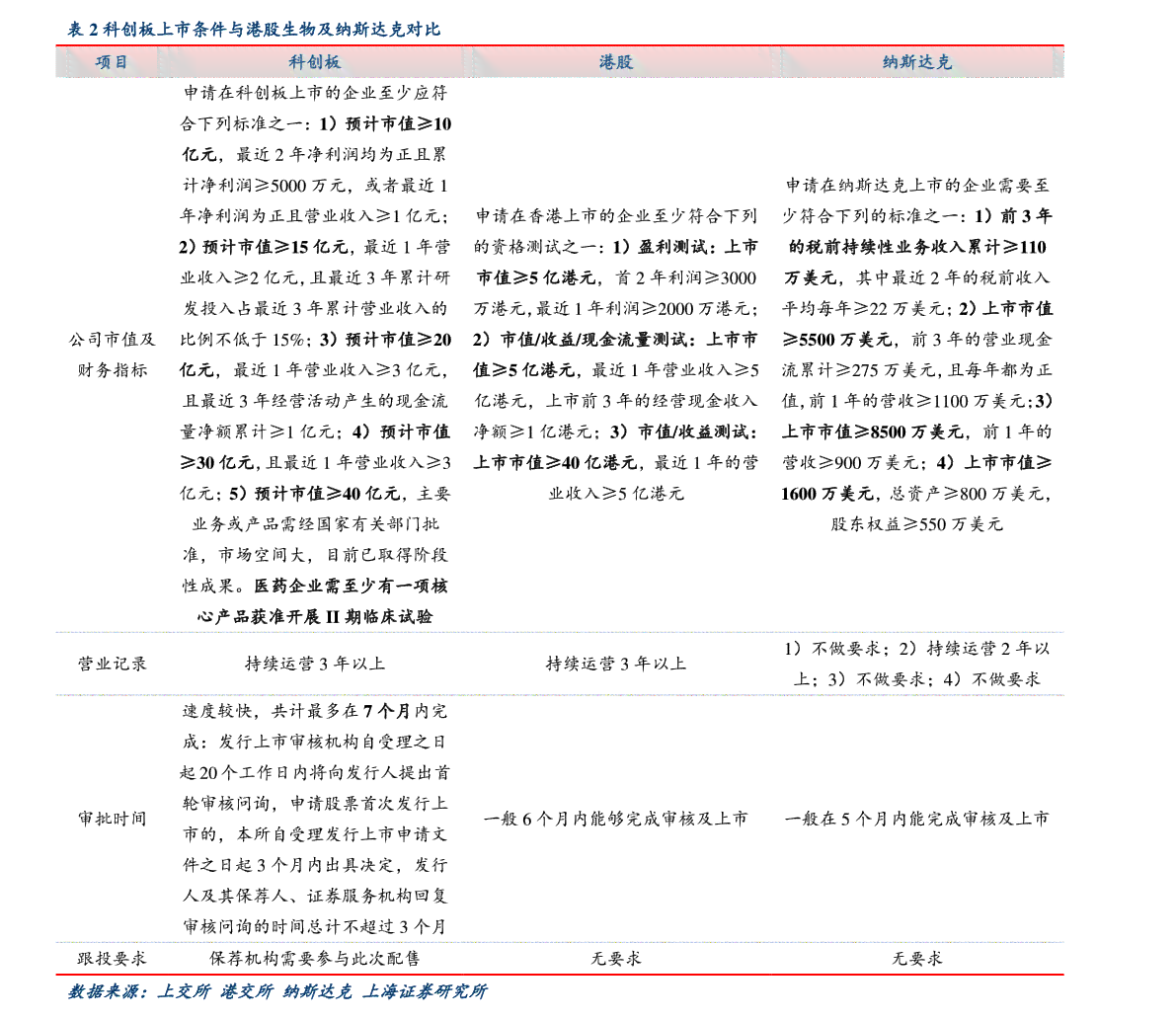 招商银行信用卡逾期记录查询指南：如何查看个人信用报告和资讯