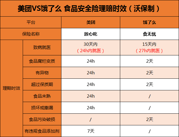 美团外卖超时判定标准及严重超时时间全面解析，让你了解何时会被扣分及影响