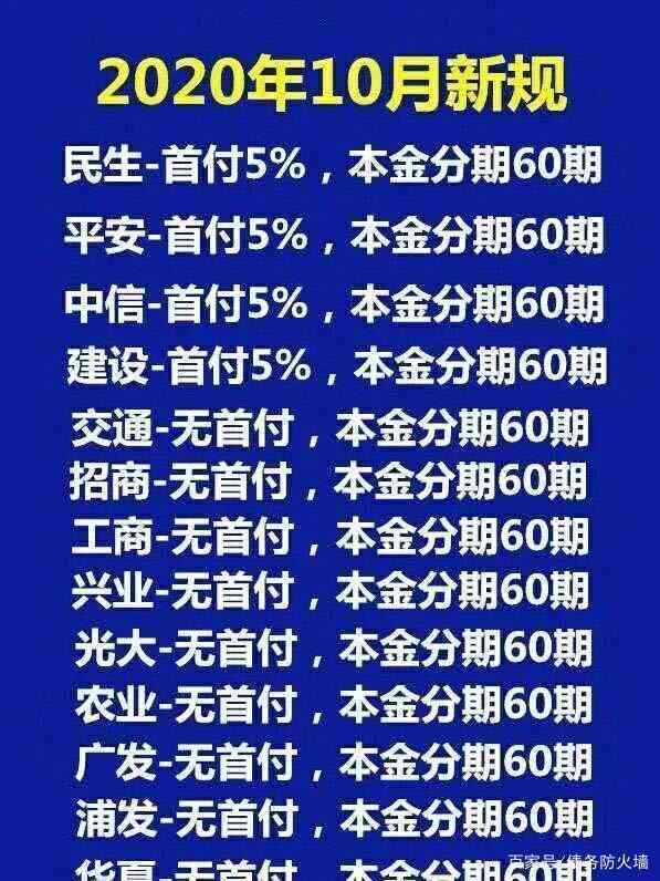 2020年信用卡逾期一天后果及利息：算逾期吗？2021年逾期一天的影响