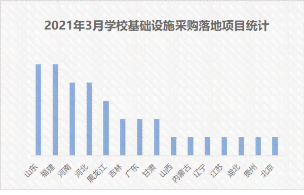 为什么河南卖玉的这么多：探究产地、价格与行业现象