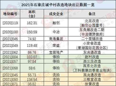 陈皮普洱茶的价格、和购买渠道全方位解析