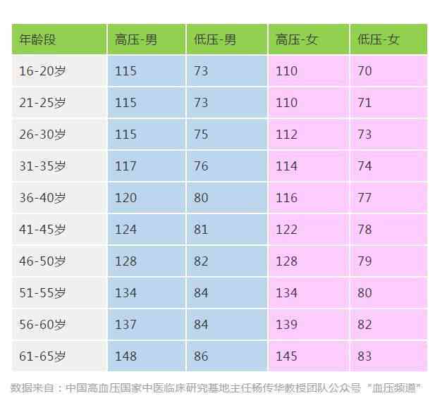 全面了解翡翠戒指尺寸对照表，轻松选购合适戒指