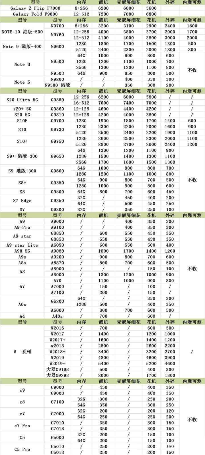 全面了解翡翠戒指尺寸对照表，轻松选购合适戒指