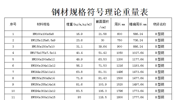 一千克普洱茶：尺寸、重量与规格的全面解析