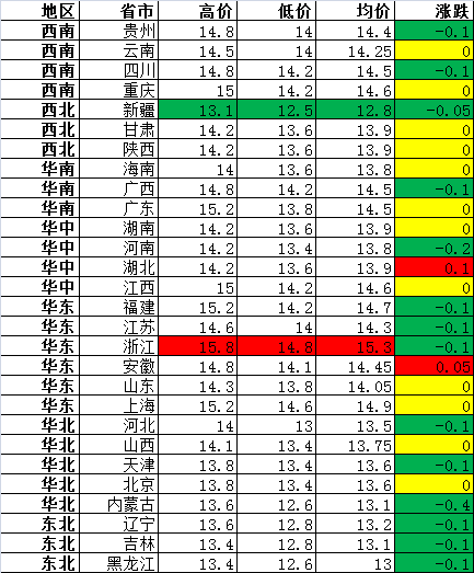 一千克普洱茶：尺寸、重量与规格的全面解析