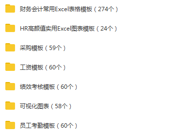 营业执照年报逾期异常怎么办？罚款金额是多少？