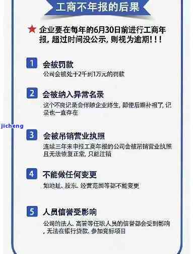 营业执照年报逾期后的解决策略和注意事项：如何补报、影响及预防措