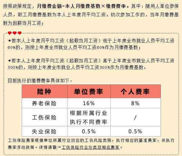 逾期费用：如何计算、收取合法性、高额处理建议及意义与减免可能性