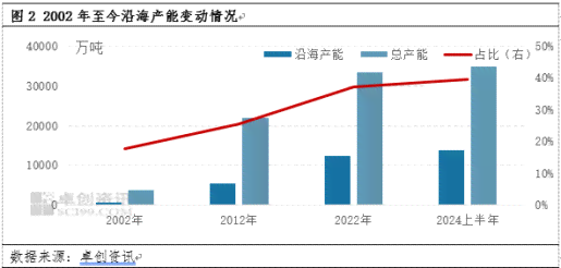 和田玉青海料价值分析：品质、收藏与市场趋势全面解析