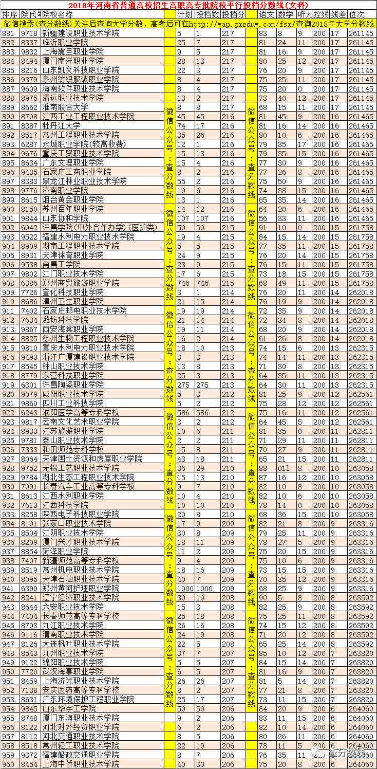 普洱茶全国数量、及地址汇总