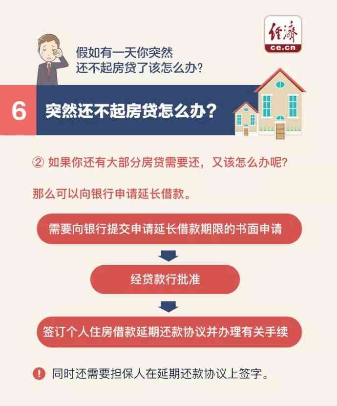 如果因家庭变故还不上贷款怎么办