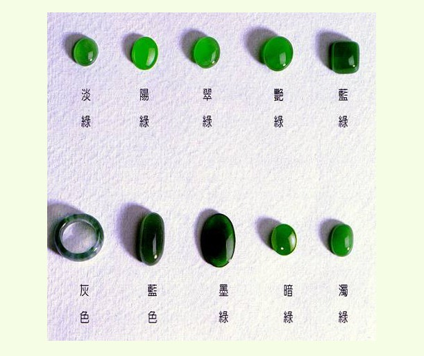 翡翠戒面重量的计算方法和常见规格有哪些？如何选择适合自己的翡翠戒指？