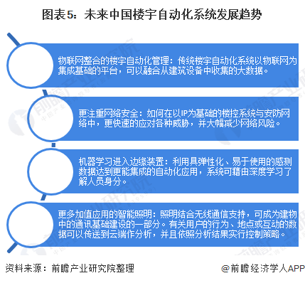 招商银行智能信用卡还款全攻略，轻松实现自动化还款