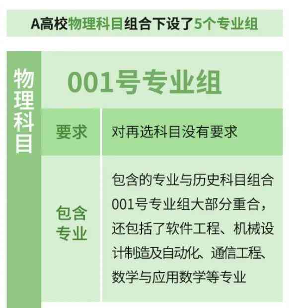 卖普洱茶别踩坑：含义、赚钱、注意事项与专业术语