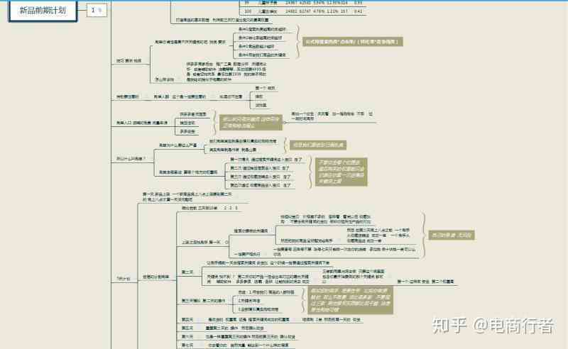 卖普洱茶别踩坑：含义、赚钱、注意事项与专业术语