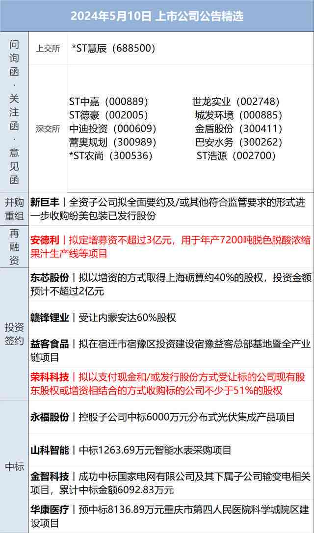 美团逾期记录消除政策详解：何时能彻底清除信用负面影响？