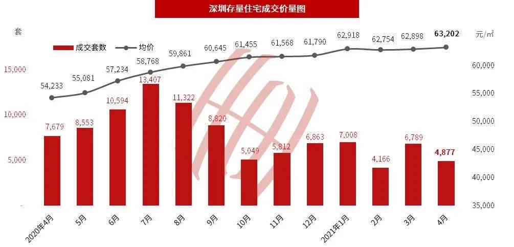 翡翠戒指内部棉絮现象分析及处理方法：是否影响价值？如何有效清除？