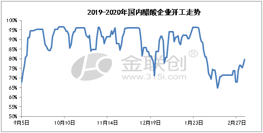 玉石原料价格波动及其影响因素：全面解析与分析