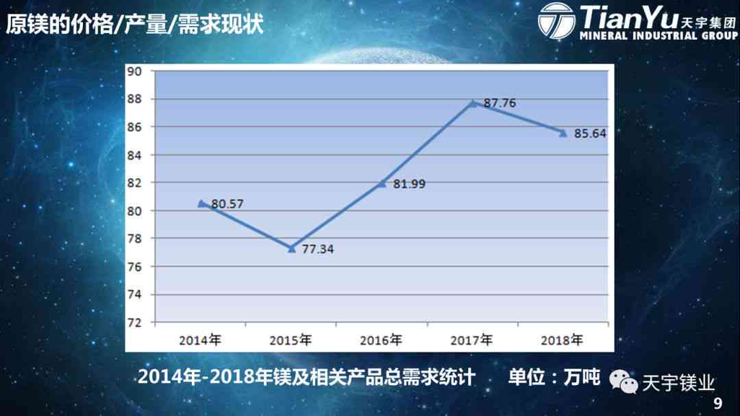 玉石原料价格波动及其影响因素：全面解析与分析