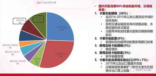 玉石原料价格波动及其影响因素：全面解析与分析