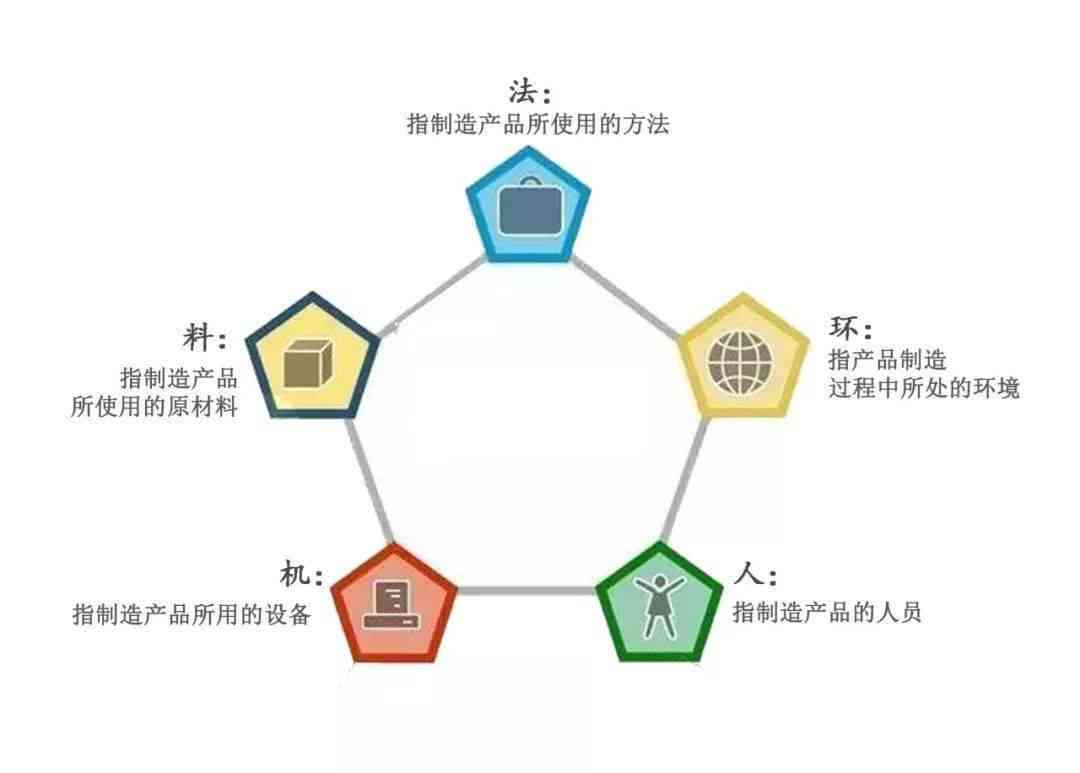 玉石原料价格波动及其影响因素：全面解析与分析