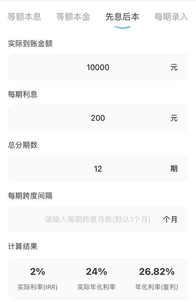 网贷还款金额协商后依旧没有变化，我应该如何处理？这里有全面解决方案！