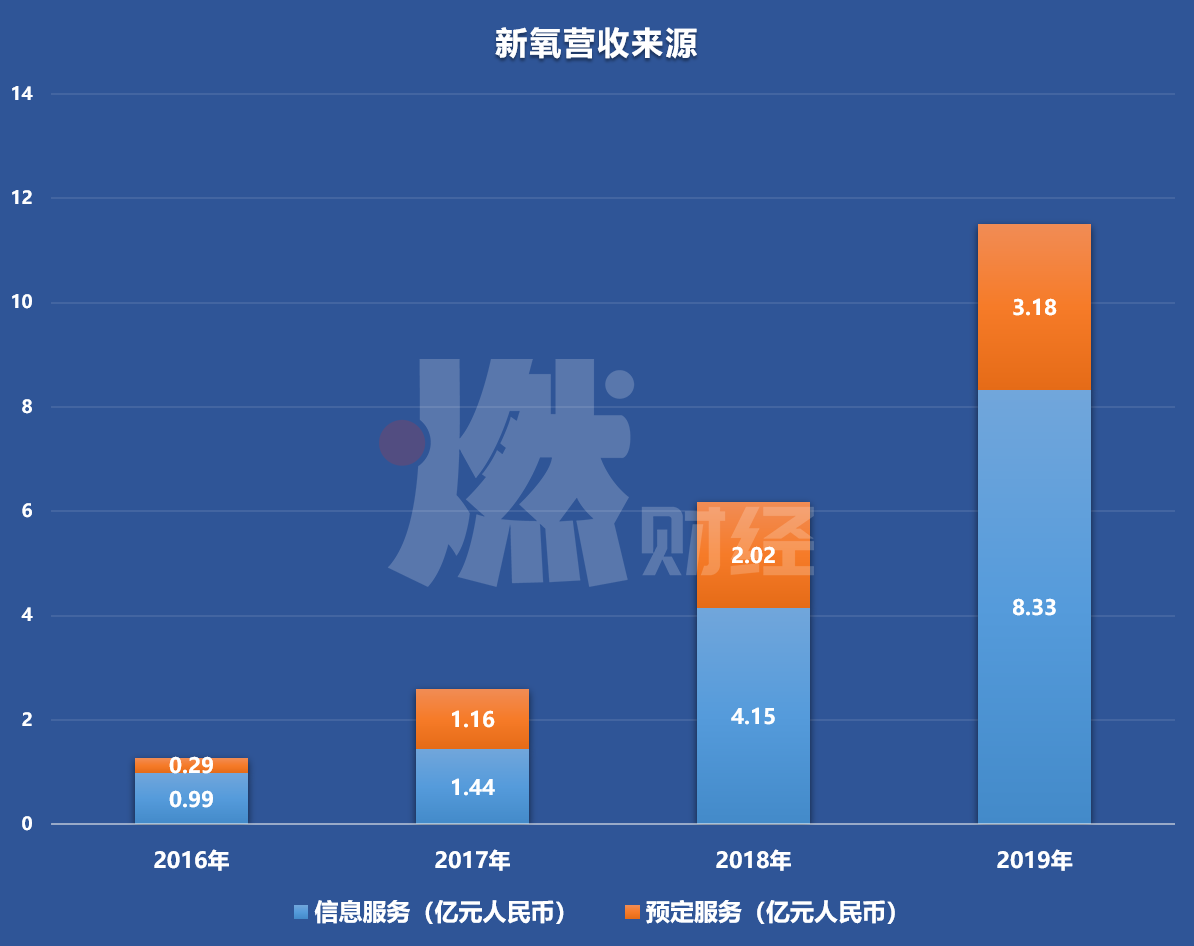 美团生意贷逾期还款后重新获得贷款的可行方案及注意事项