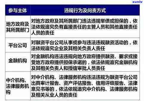 税务逾期处罚解决方案：全面了解法规定、应对策略及影响分析