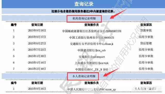 税款逾期：可能的原因、解决方案及对个人信用的影响全解析