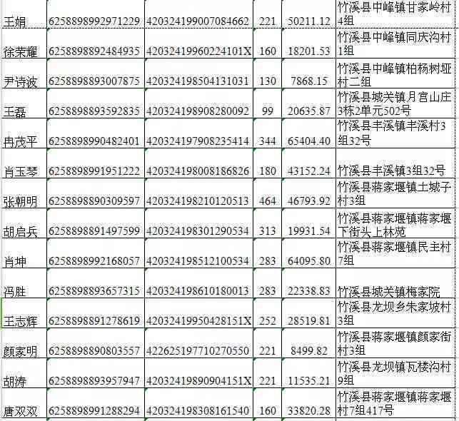 逾期90天以上信用卡还款的全面指南：了解还款顺序、影响及解决方案