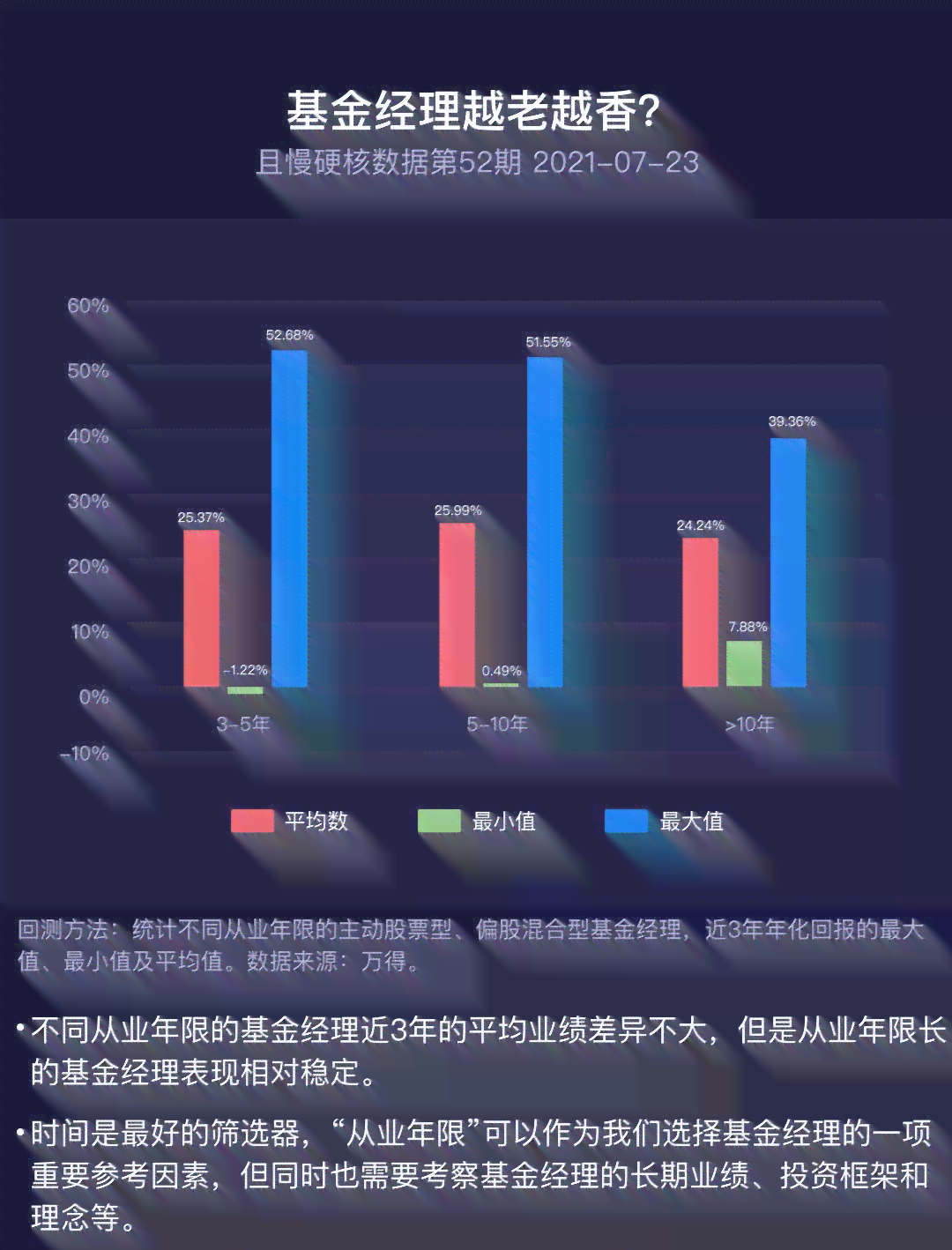 广东地区普洱茶存期限：影响因素及其探讨