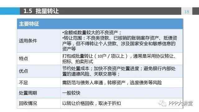 微粒贷逾期4万多怎么办？解决方法全解析！