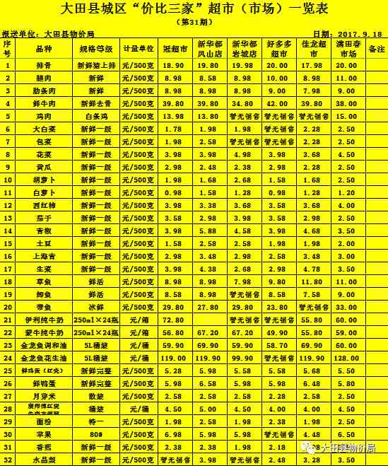 恒丰源普洱茶最新价钱一览表8598