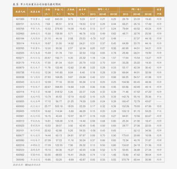 最新云南普洱茶价格一览表：恒丰源泰熟茶等多种选择