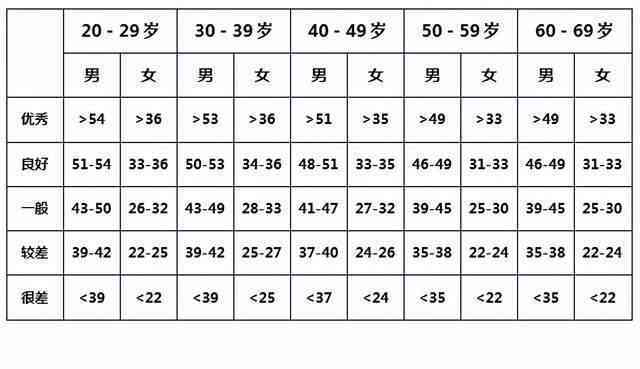 8乘10翡翠戒面：尺寸、图片、戒指、戒面、标准与对照表详解