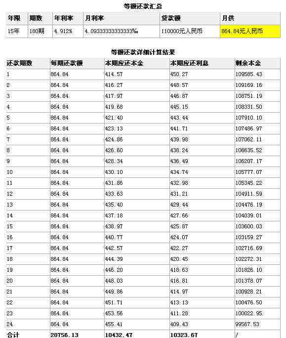 如何在一年内还清18万