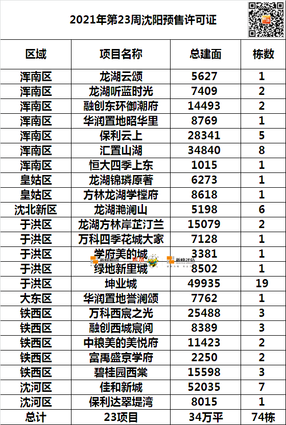 沈阳哪里有最全的玉坠销售点？