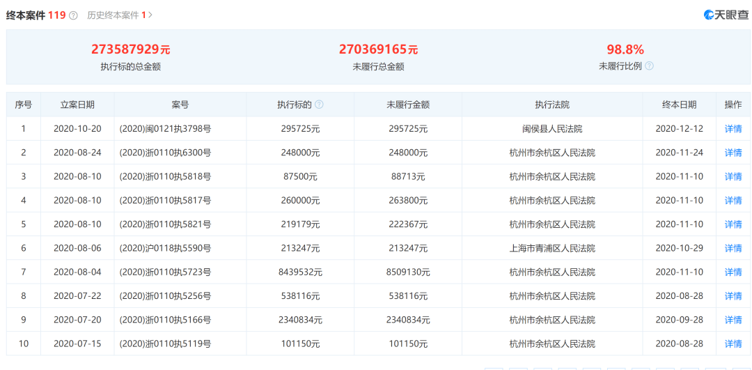 农e贷到期后如何处理利息和本金？只还利息是否可行？