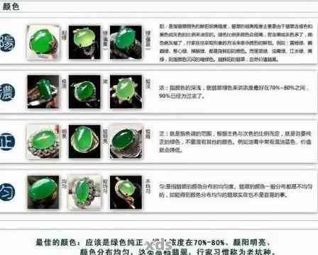 翡翠水溶性染料的全面作用解析：从染色到保养，一文解决您的所有疑惑