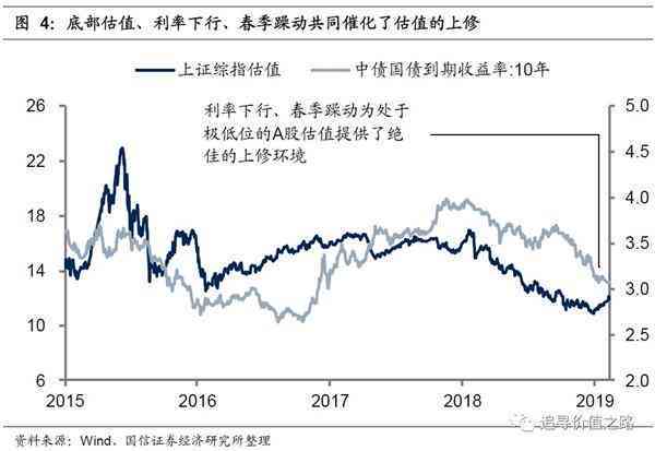 岫玉颜色价值评估：各种颜色的优劣对比及市场行情分析