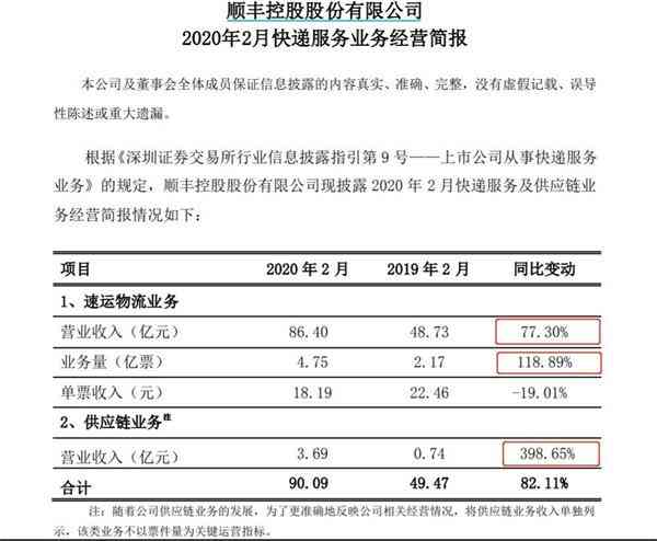 玉石网购平台：税率、地点、快递安全可靠性、哪家真