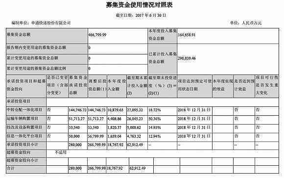 玉石网购平台：税率、地点、快递安全可靠性、哪家真