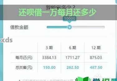 使用借呗借款3万，每月还款额度及相关利息计算